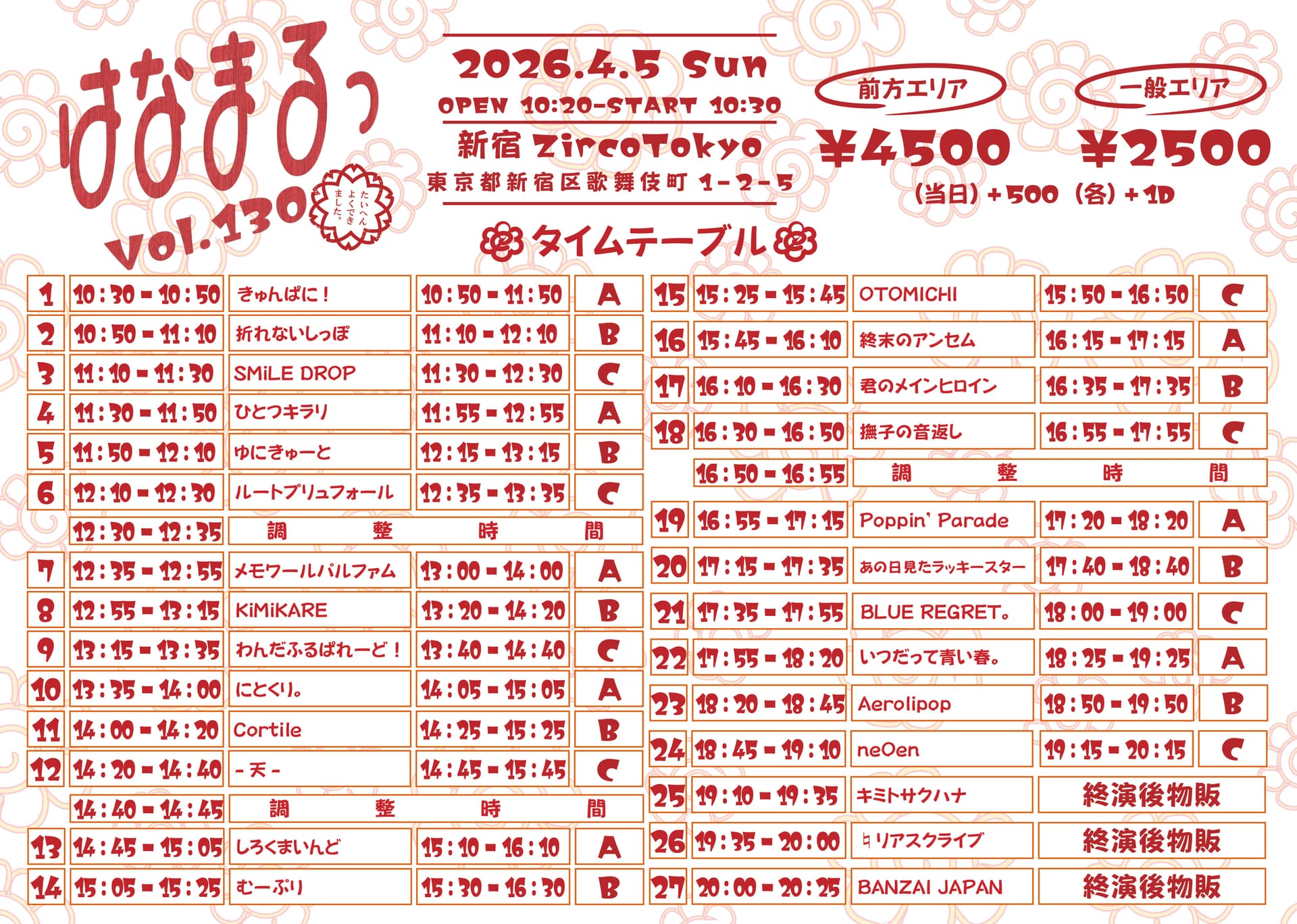 【動員重要】『はなまるっ Vol.130』 @ 新宿ZircoTokyo