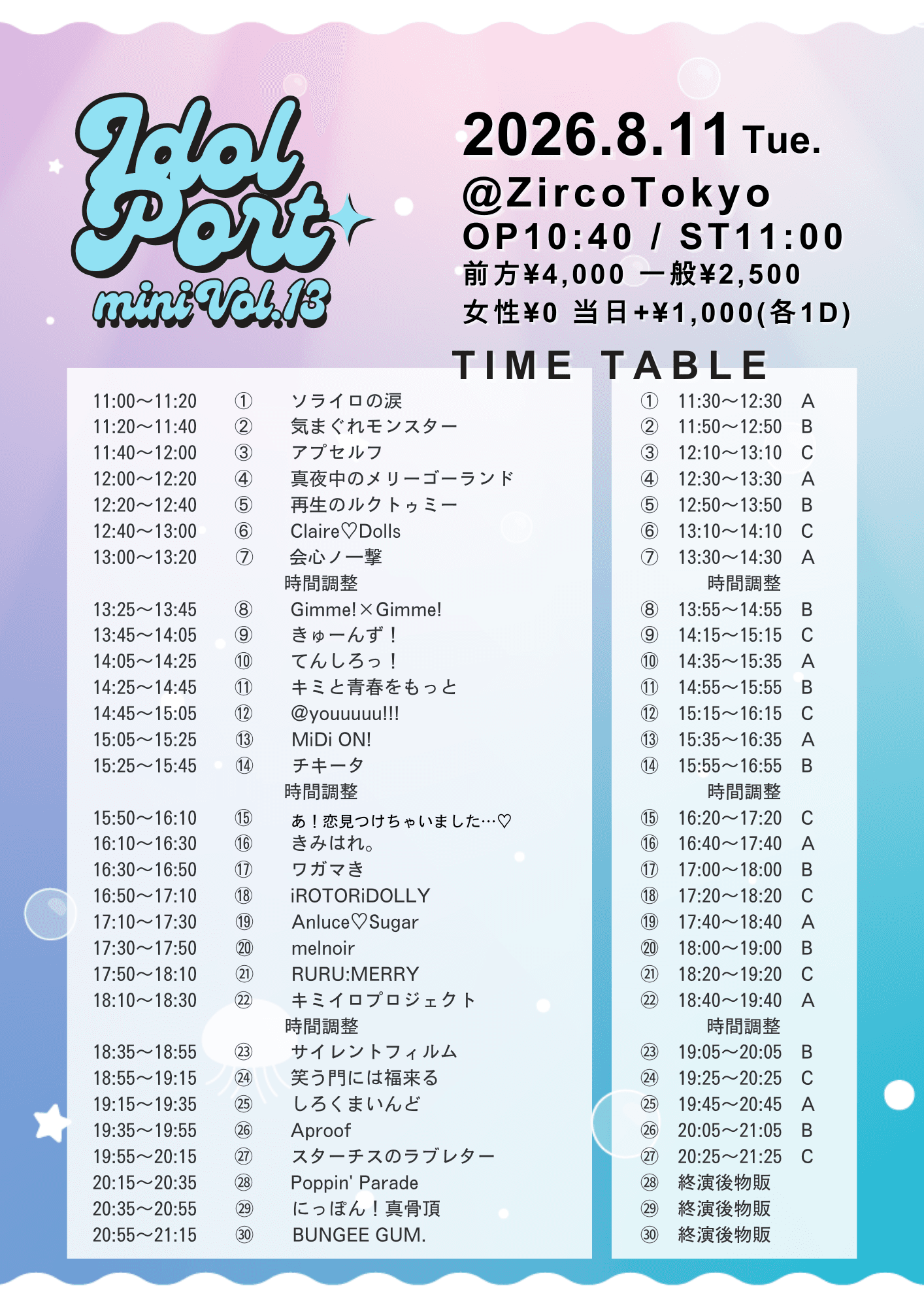 『IDOL PORT mini Vol.13』 @ Zirco Tokyo